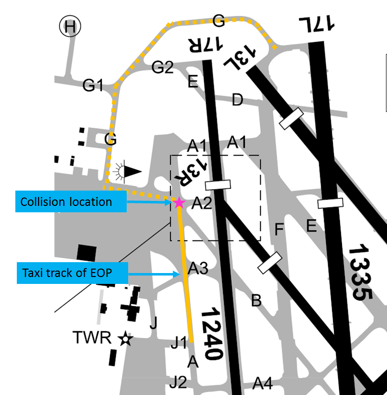 Figure 1: Extract of Moorabbin Airport En Route Supplement Australia entry